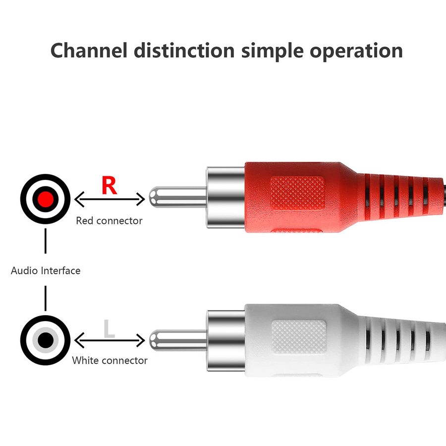 RCA: CD / controller out